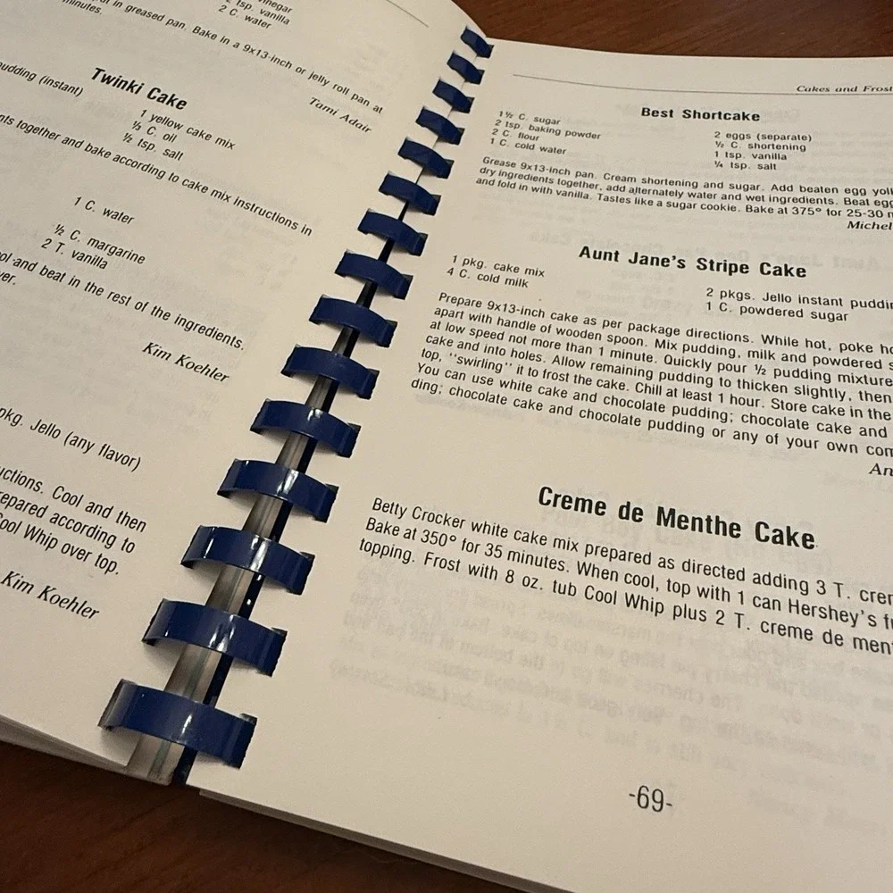 Sokol Cookbook II Sokolice Renata Tyrsova Cedar Rapids Iowa Recipes VTG 1988